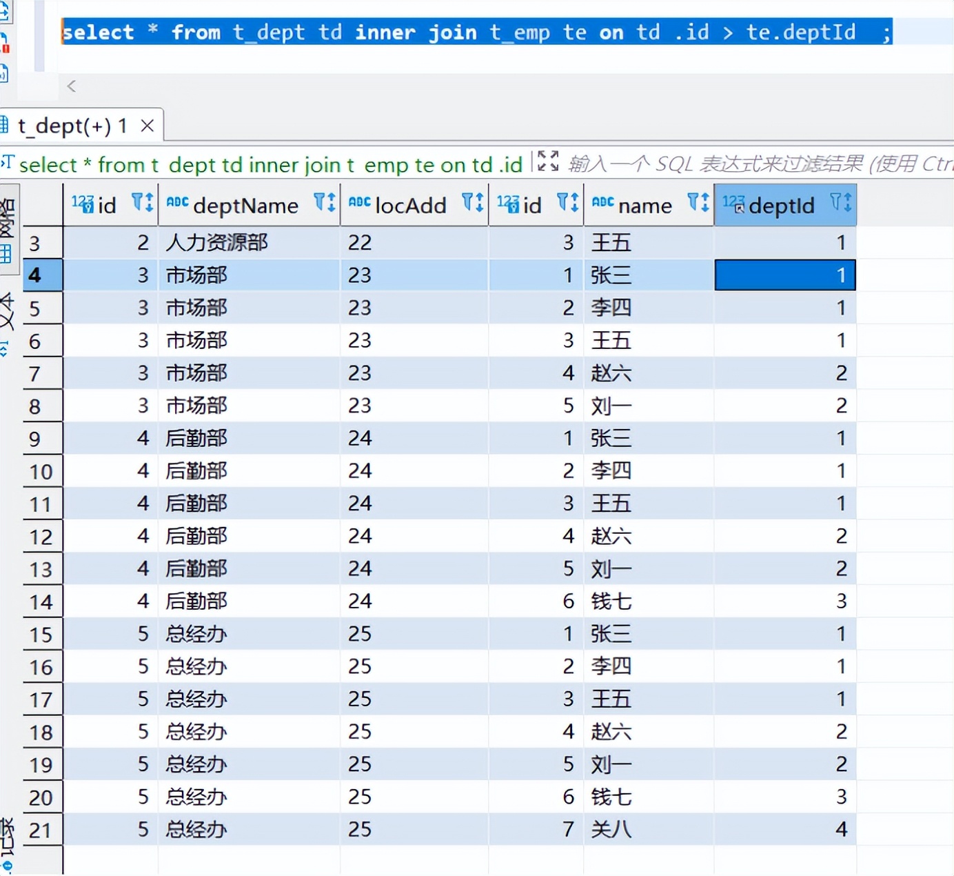 數(shù)據(jù)庫連接總結(jié)(內(nèi)連接，外連接，全連接)