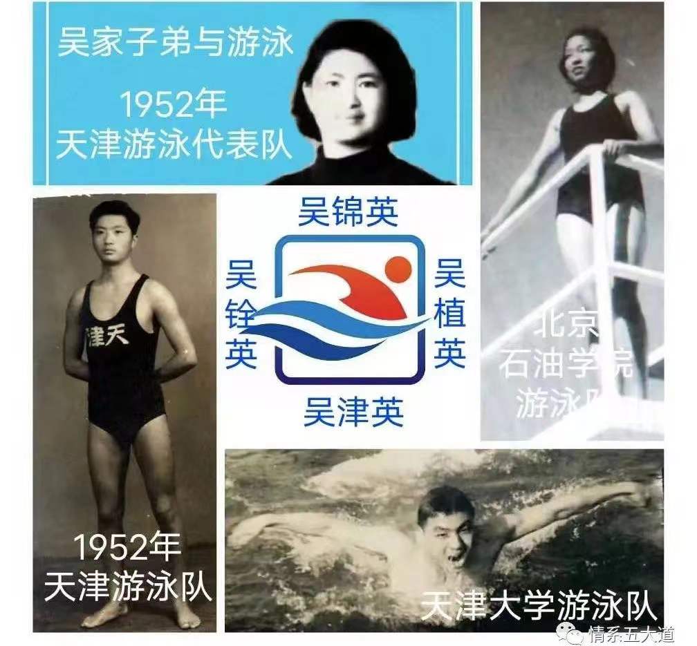 我的水上春秋—忆上世纪中叶天津的游泳滑冰运动