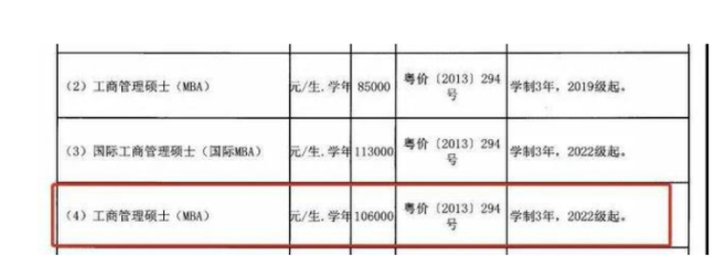 22年考研党遇难题，多所高校学费上涨，10W+费用或成“拦路虎”