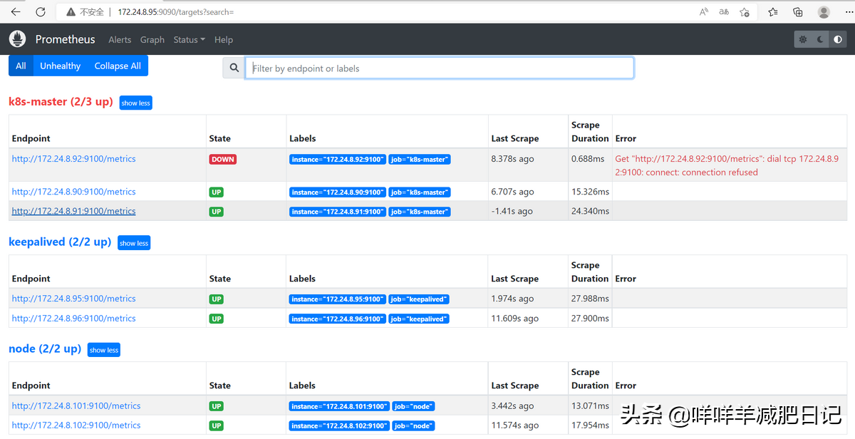 Prometheus、grafana、consul实现自动添加监控