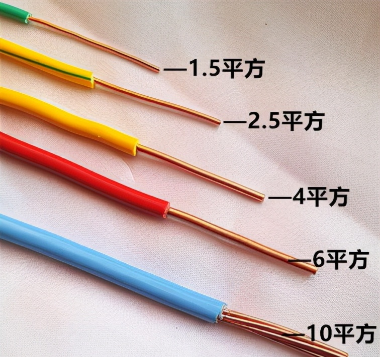 师傅给房屋装电线,用1.5平方,这么细的电线带电器能安全吗