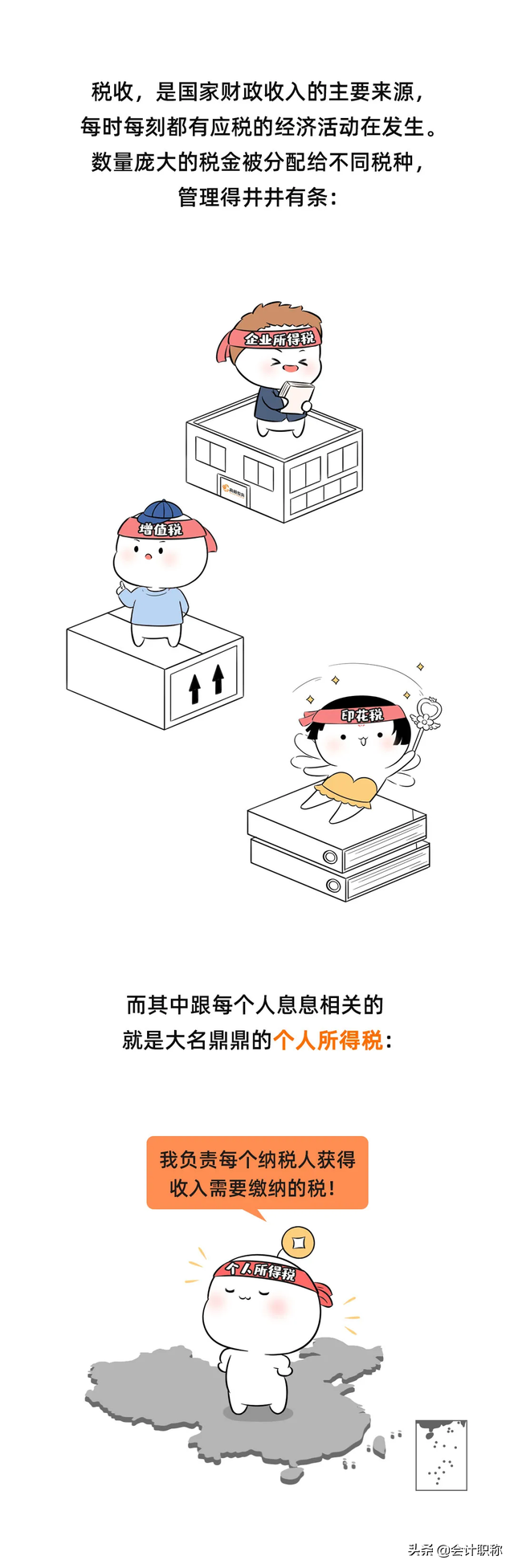 个税20,个税20%税率收入是多少