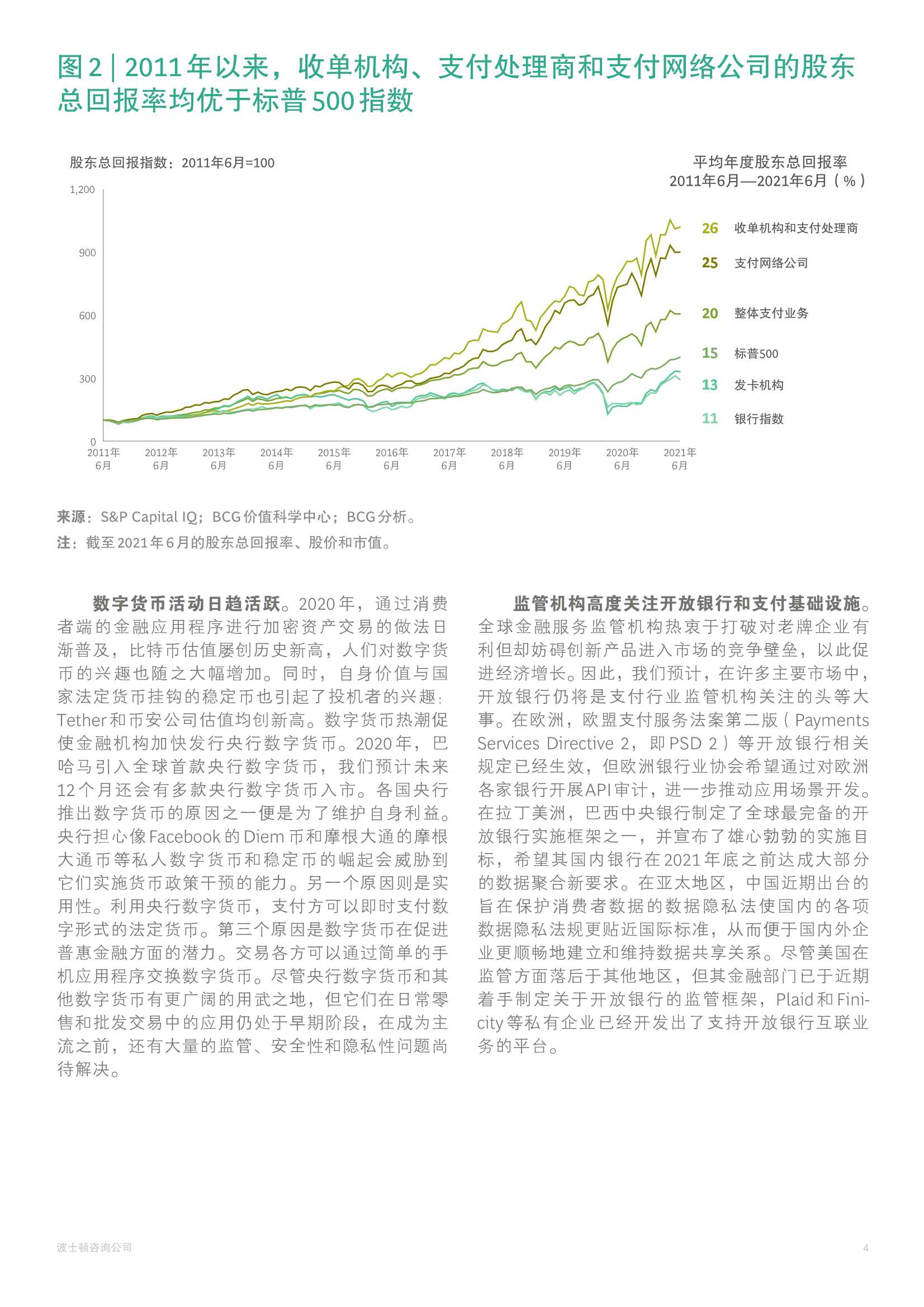 BCG：2021年全球支付行业报告