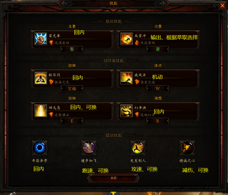 绝代双骄？25赛季猎魔人与武僧开荒与发育全攻略