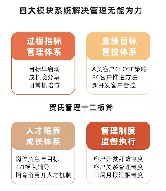 你开的会，暴露了你的管理水平