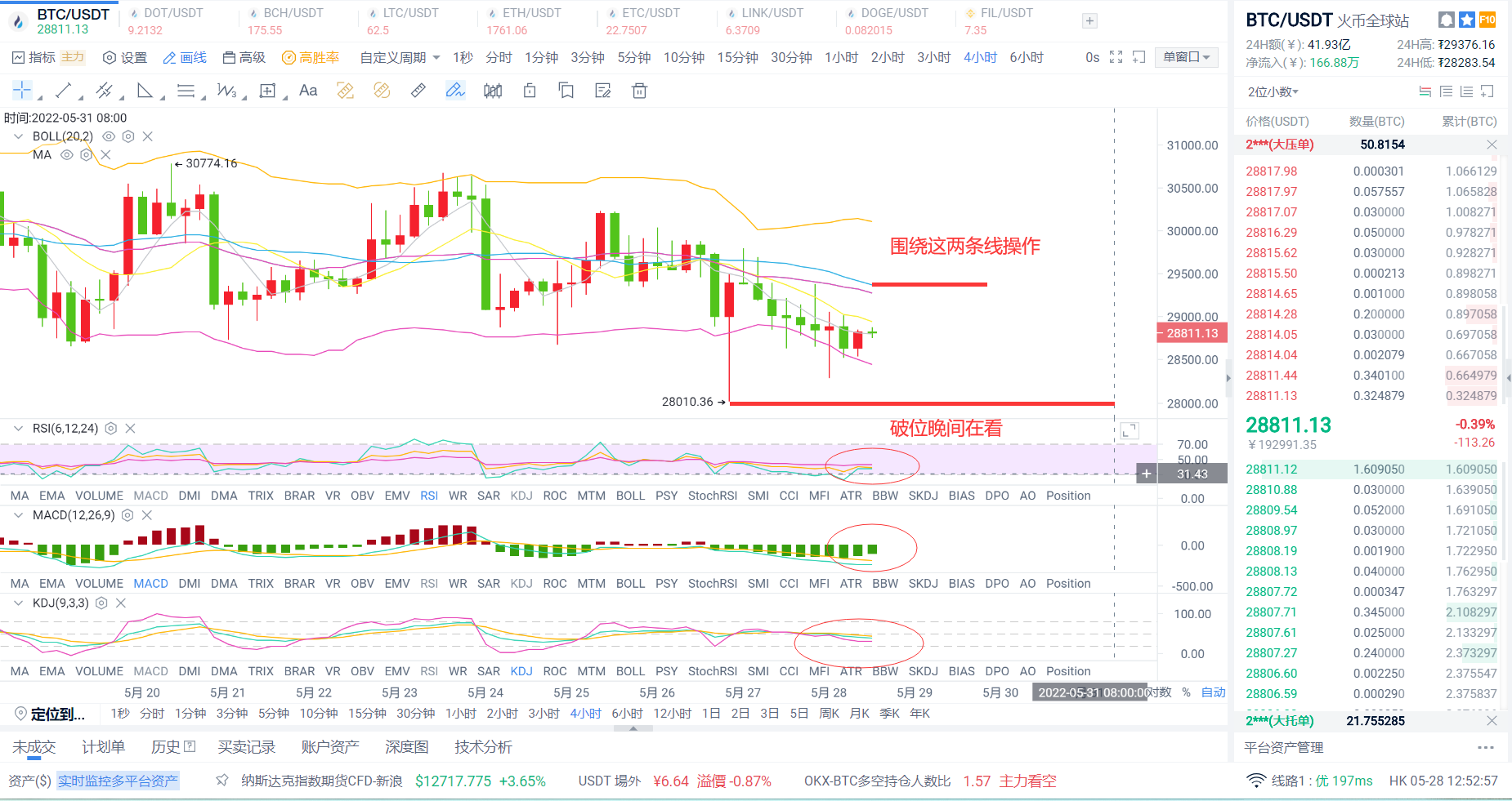 比特币熊市何时结束