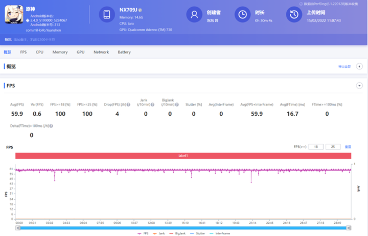 为什么主流游戏手机都只用骁龙平台？