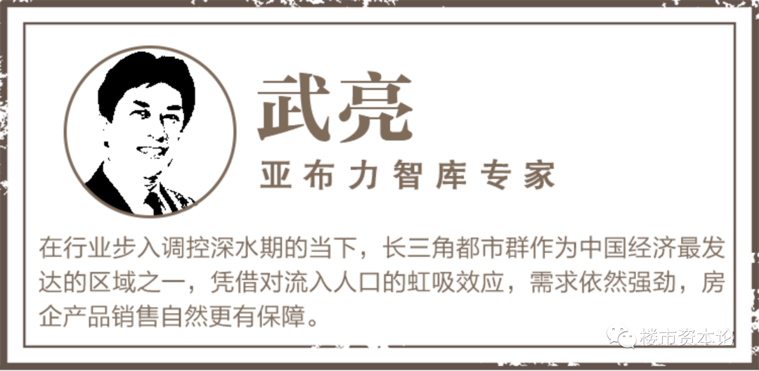 堅守三大戰略定力不變，銀城國際銷售253億創新高