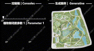 风景园林黑科技：AI设计替代人类设计师？