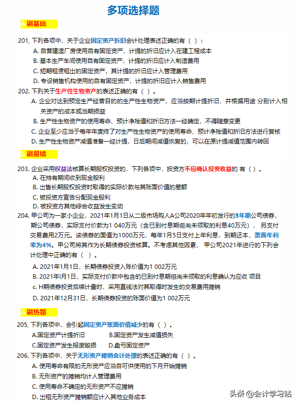 2022初级会计必刷400题附答案，全是高频考题，做熟0扣分