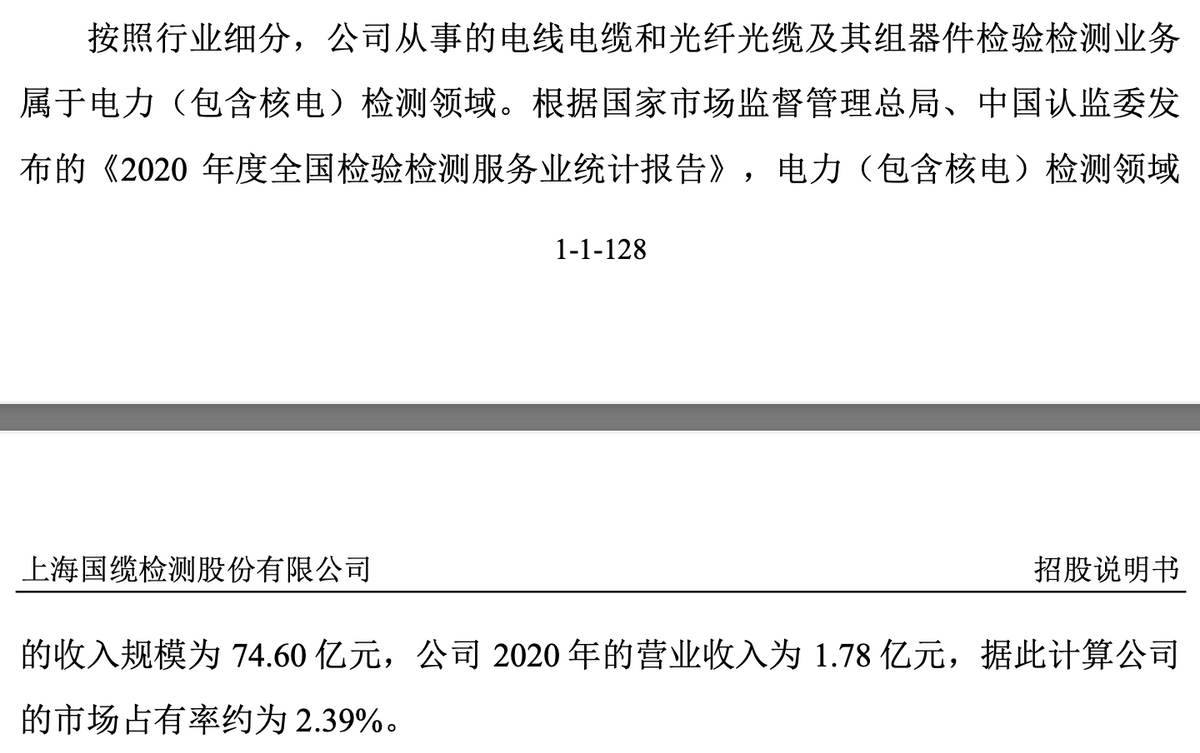 国缆检测IPO：业务体量小且集中华东 偿债能力有所下滑