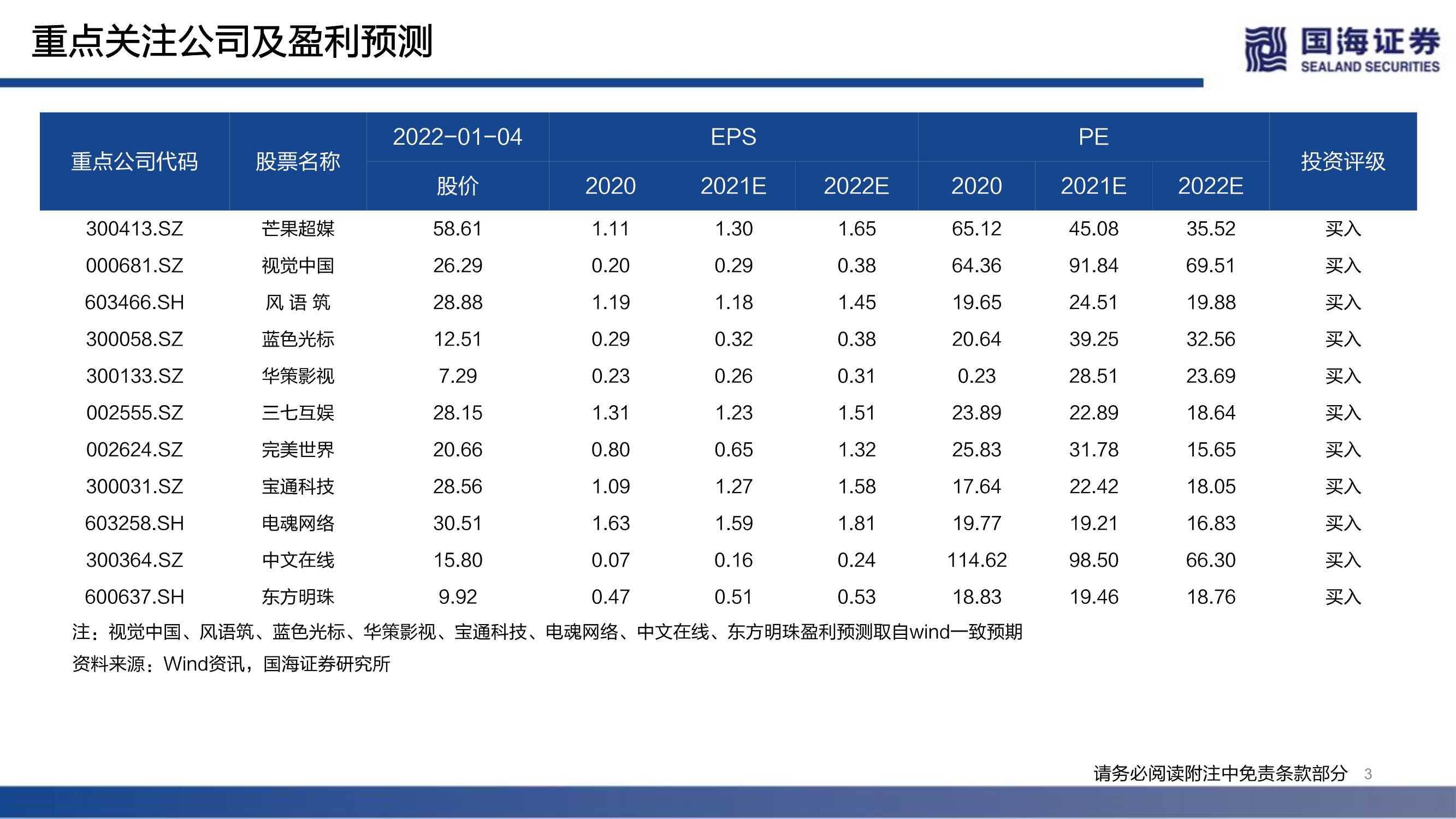 传媒行业元宇宙系列深度报告：下一代互联网前瞻