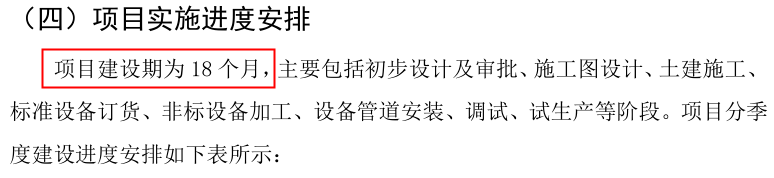 容汇锂业多处信披存疑，募投项目或已建成投产 公司 第7张