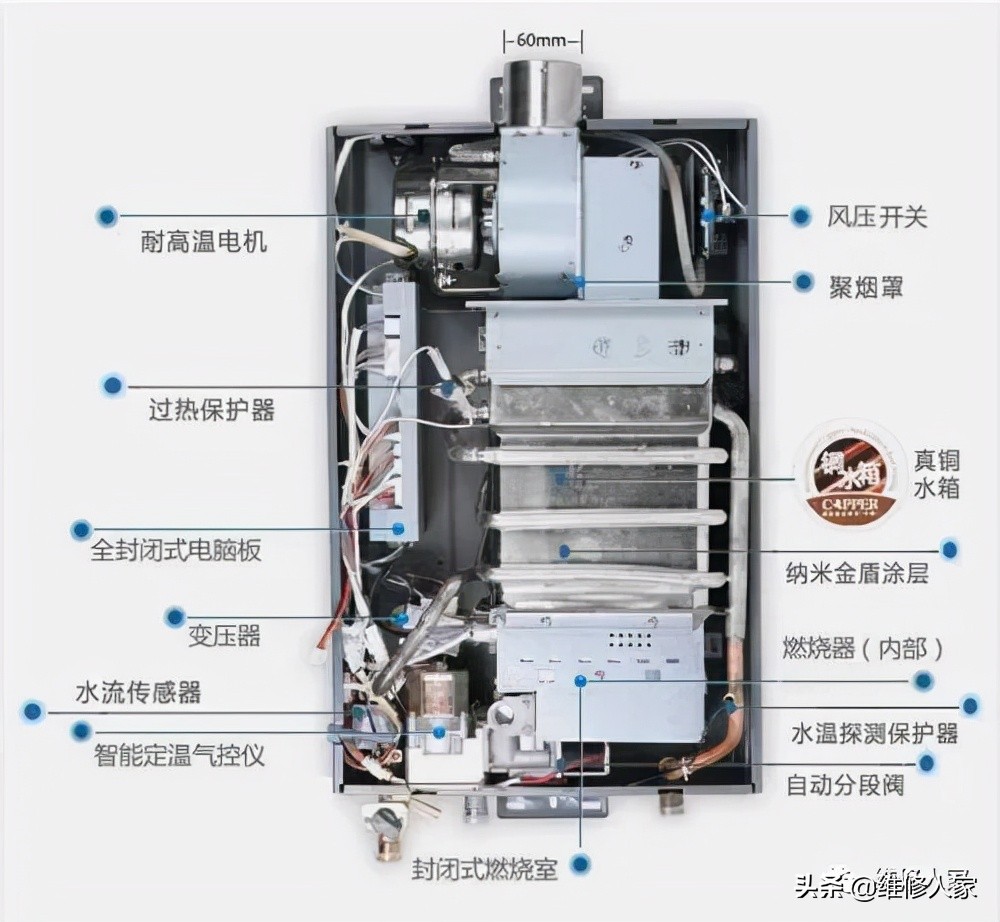 燃气热水器不点火故障检修分享