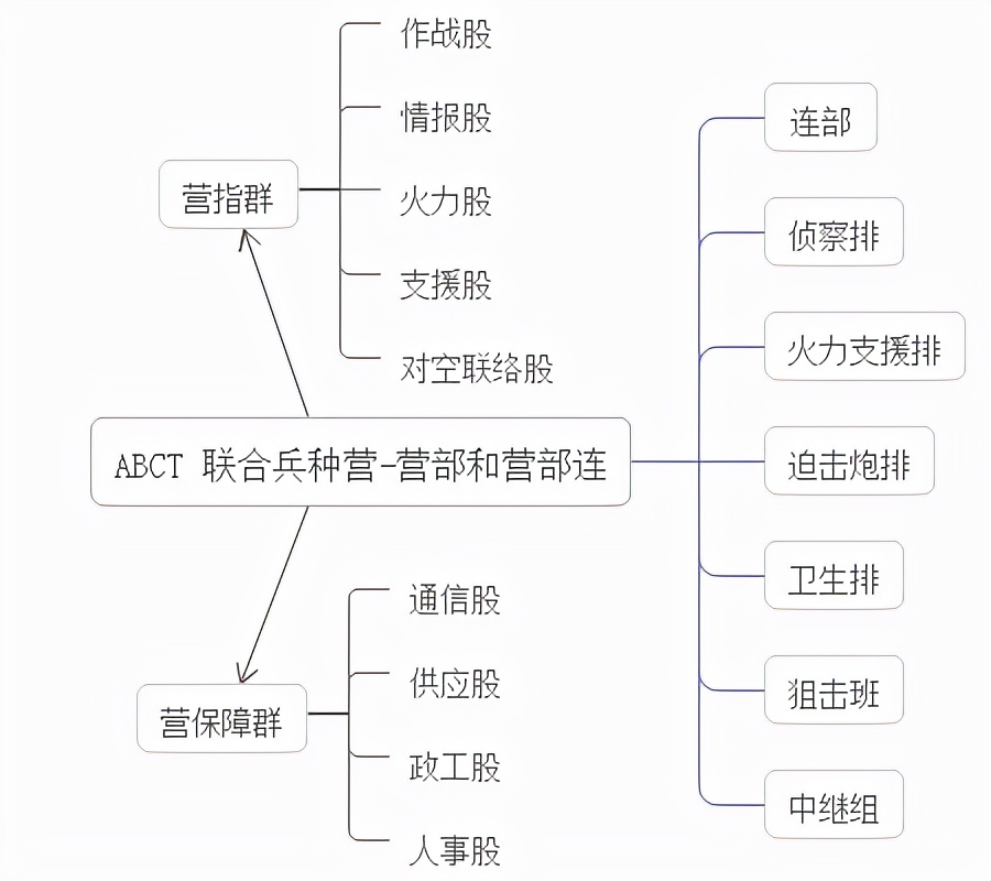 ��Ϯ;�ж���Ϊ�Ρ��������ס���������ѵ���ٴ�֤���Ҿ��ȼ�֮��
