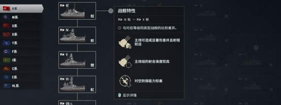 全程无坑的火炮之王，《战舰世界》R系战列舰分析