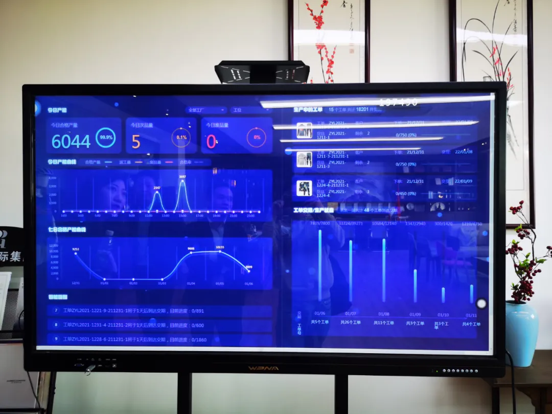 办公软件的三种故事:无用、能用与创造性运用