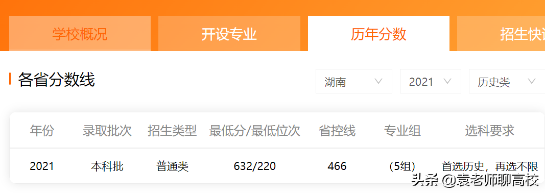 浙江大学复旦大学和上海交通大学，谁是除了清北之外中国第三？