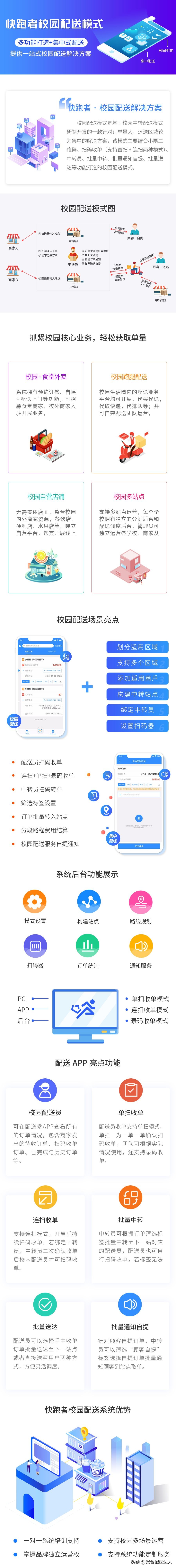 大学生怎么进行创业，校园项目值得开展吗？
