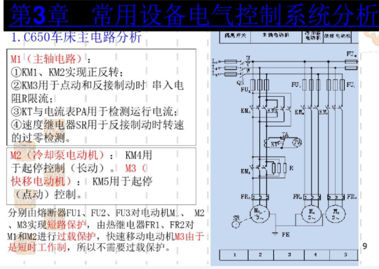 电工想加薪？317页高级维修电工实用技能一本通，升职加薪全靠它