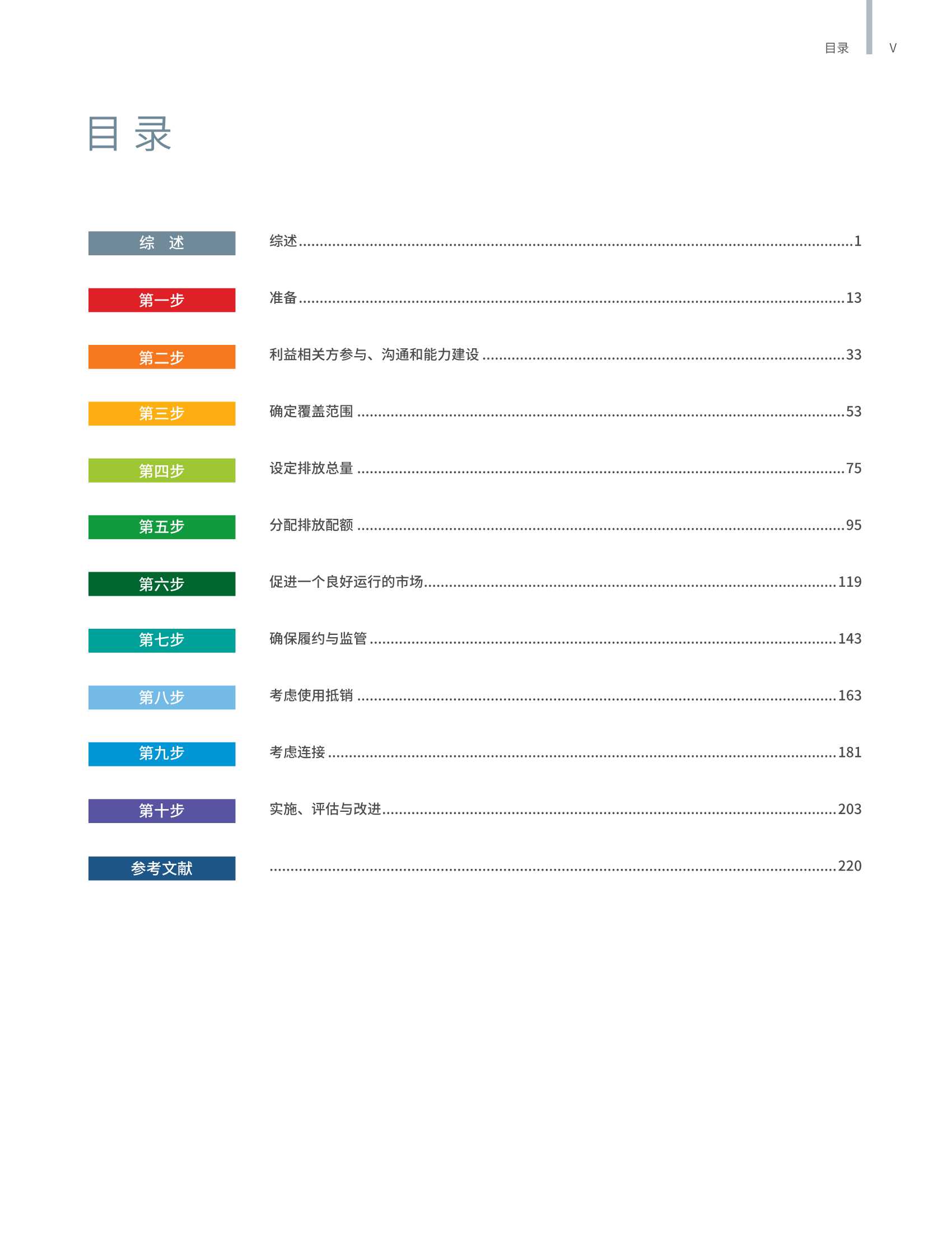 碳排放权交易实践手册：设计与实施（第二版）