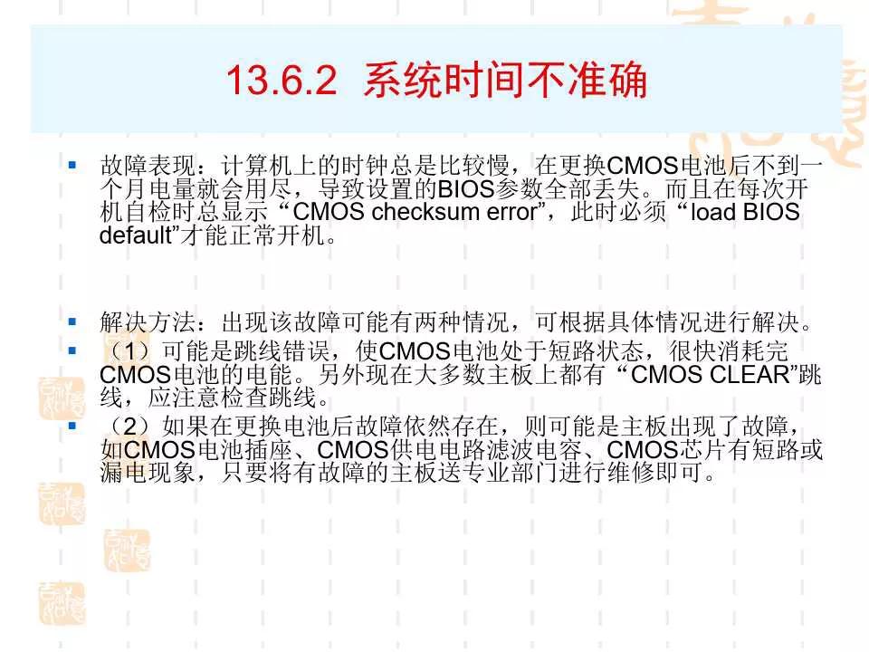 電腦BIOS設置詳解