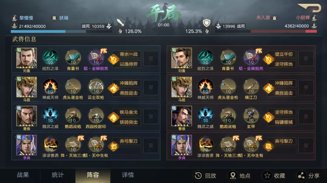 「荣耀抢鲜报」云尘双枪抢先爆料！神威天将军马超砍翻一切？