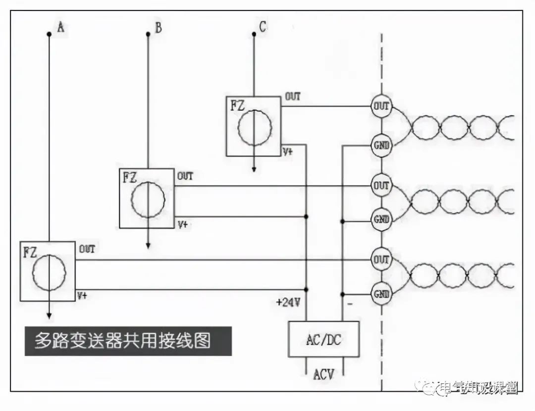 图文并茂详解：GCS、GCK、MNS、GGD配电柜的使用和区别