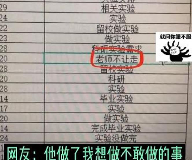 大学生申请放假留校，给出“五字”理由，网友：艺高人胆大