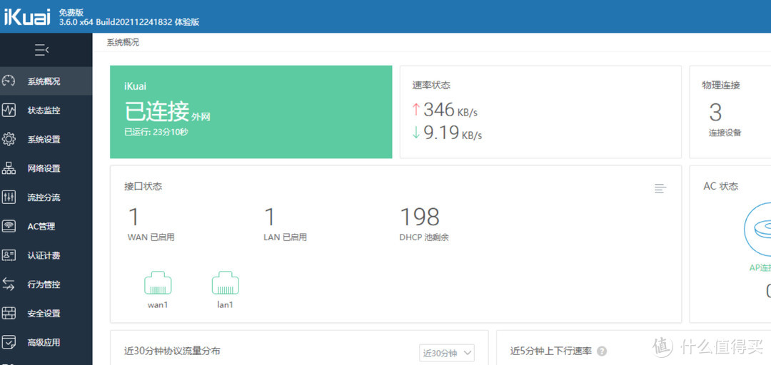 终极软路由网络设置，ESXi虚拟机安装iKuai+openWrt双路由系统