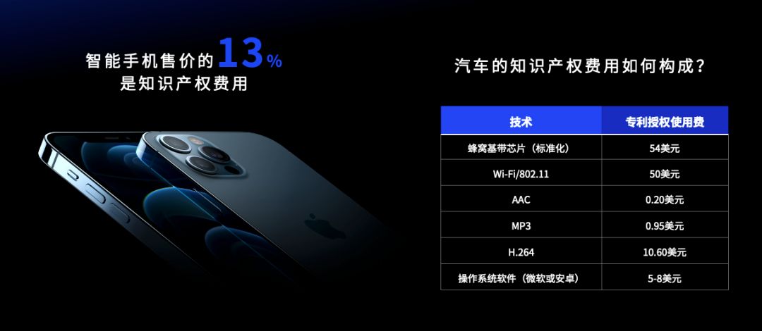 博泰应宜伦：智能汽车刷新了供应链合作的边界