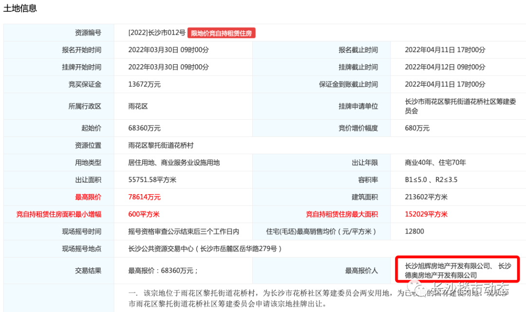 2022年长沙第一轮集中土拍！滨江熔断！洋湖熔断！大王山被抢