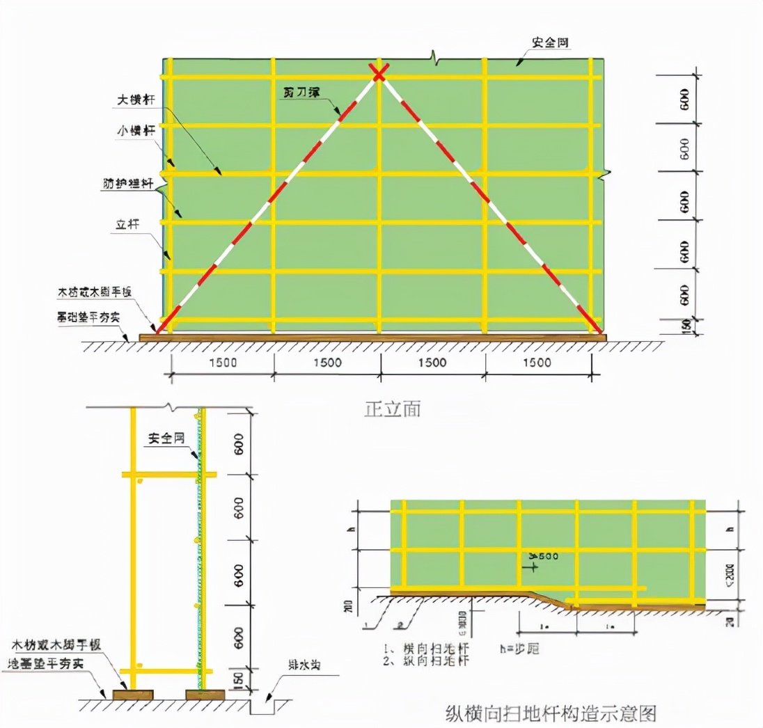 施工现场安全标准化如何做？这份手册别错过