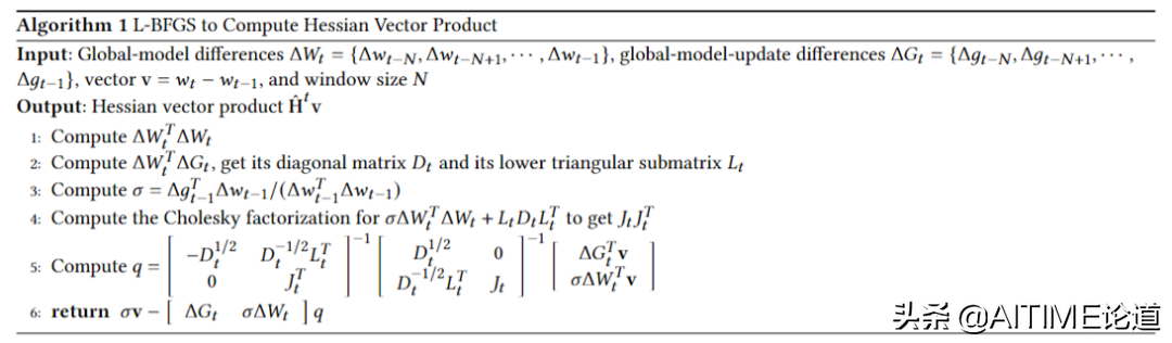 FLDetector：通过检测恶意用户防御联邦学习中的模型污染攻击