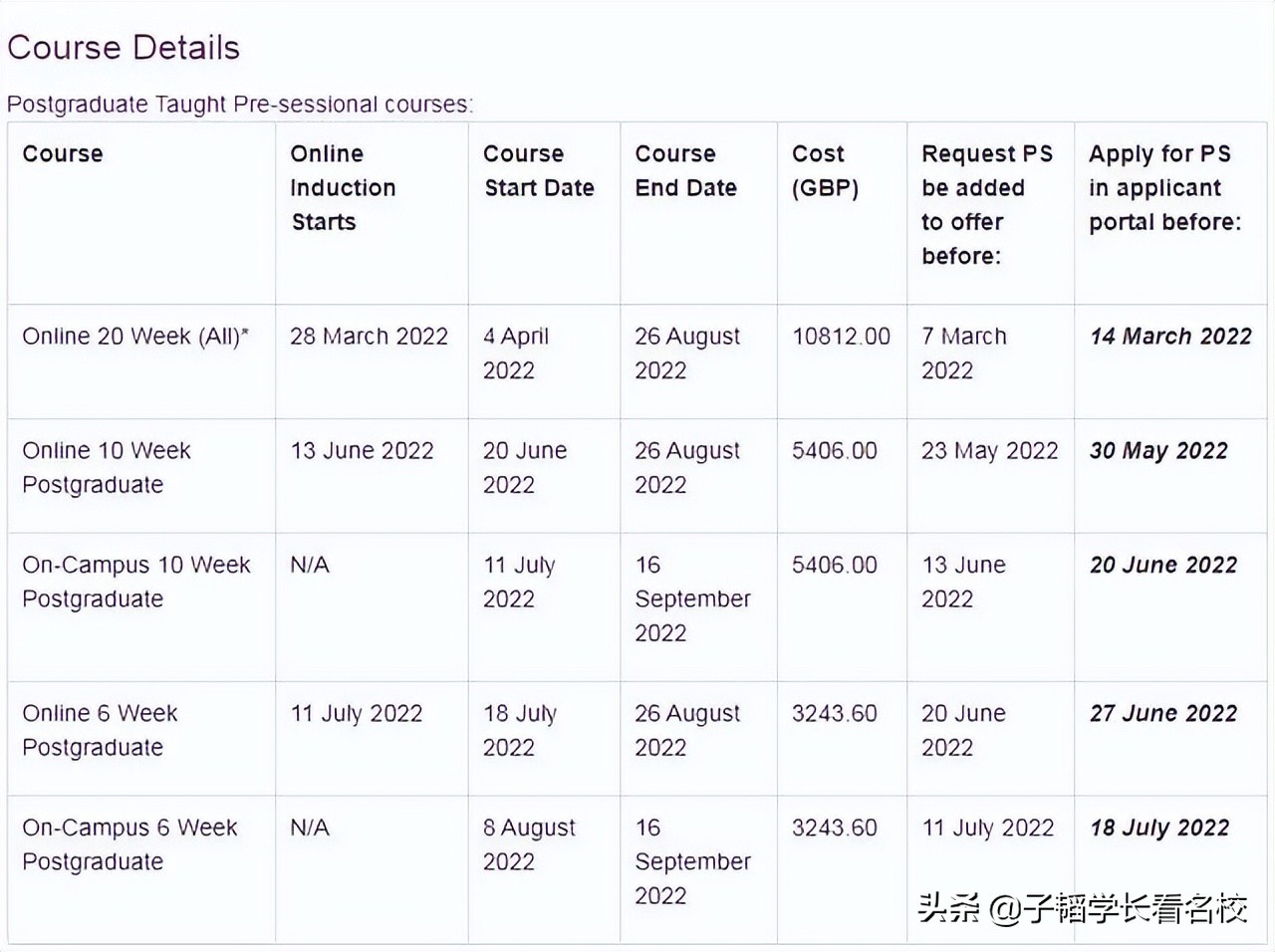 壕无人性，英国语言班真的太贵了