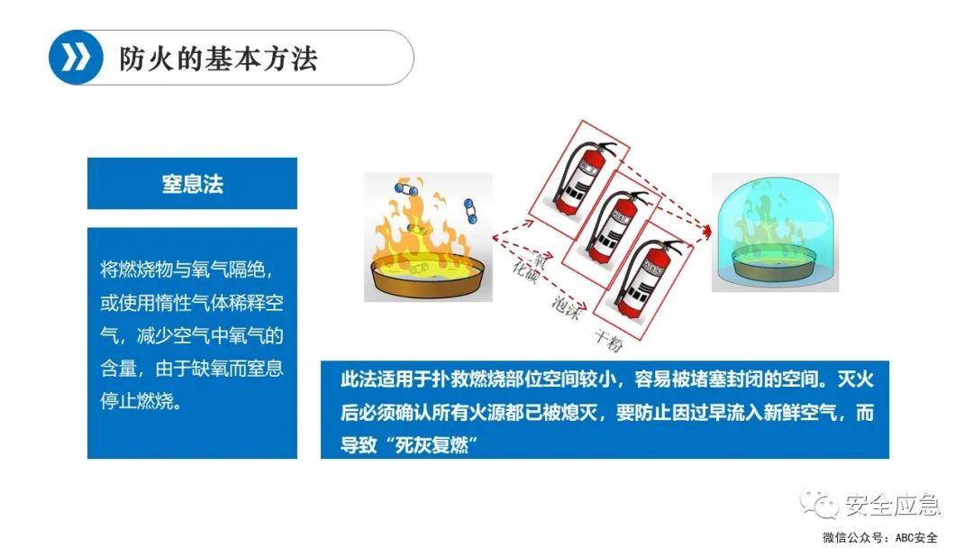 什么是三级安全教育？最全总结合集