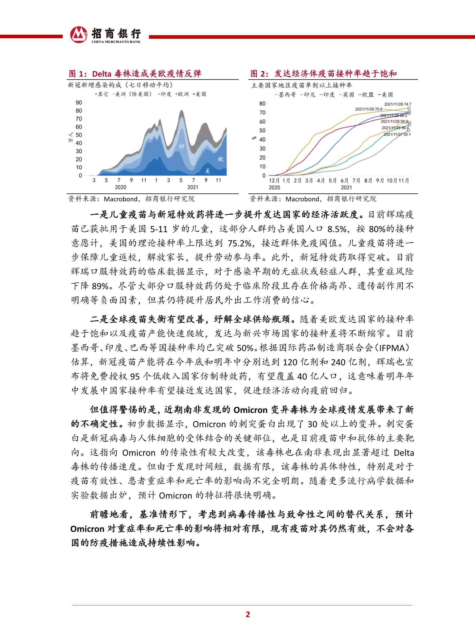 2022年宏观经济与资本市场展望：不惧未来（招商银行）
