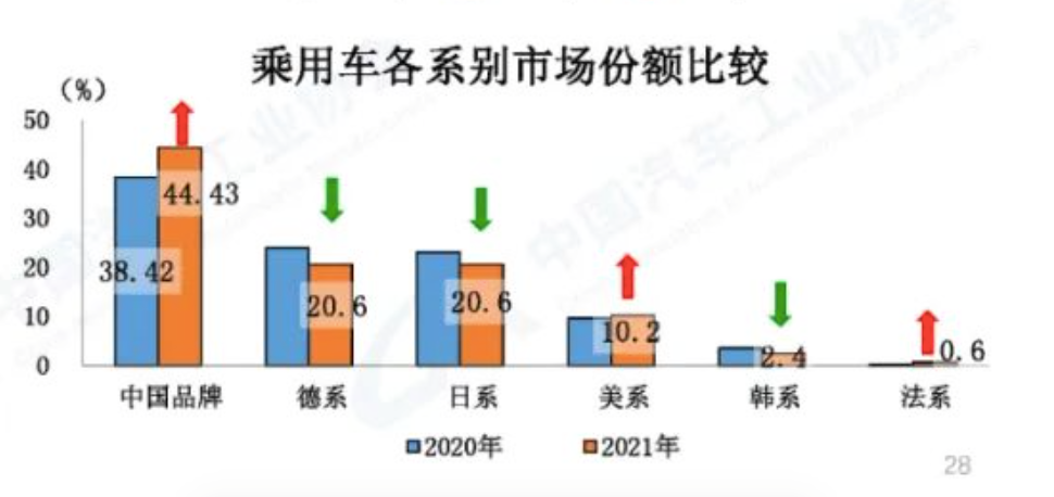 标致2008电动 SUV，不止设计，更懂你。