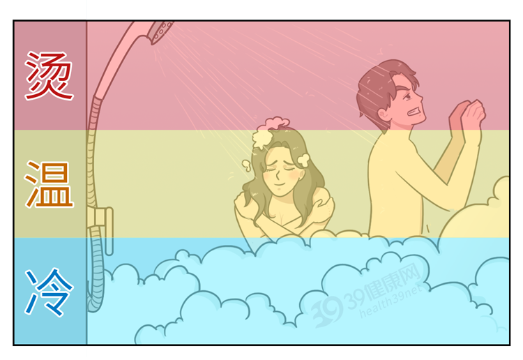 洗澡时身上搓出来的“泥”是脏东西吗？要搓干净吗？很多人做错了