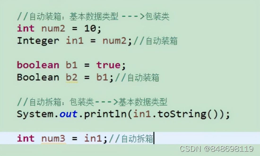 Java的面向對象