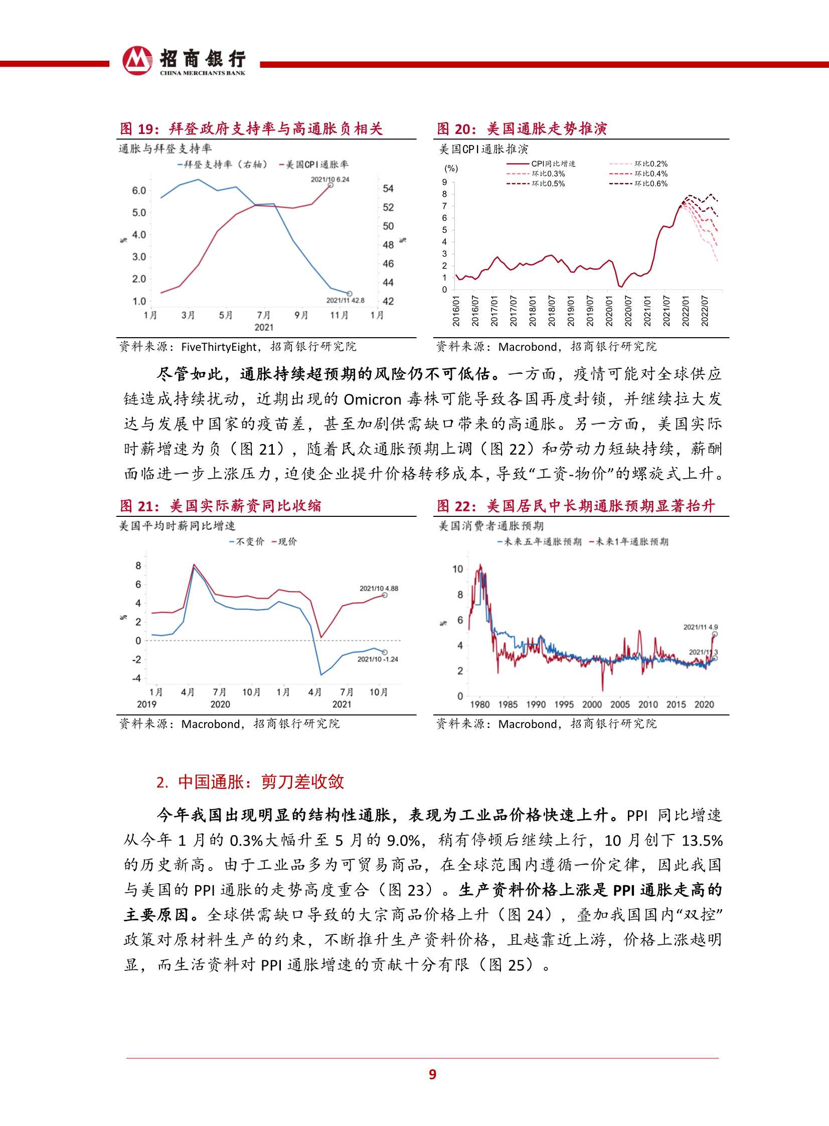 2022年宏观经济与资本市场展望：不惧未来（招商银行）