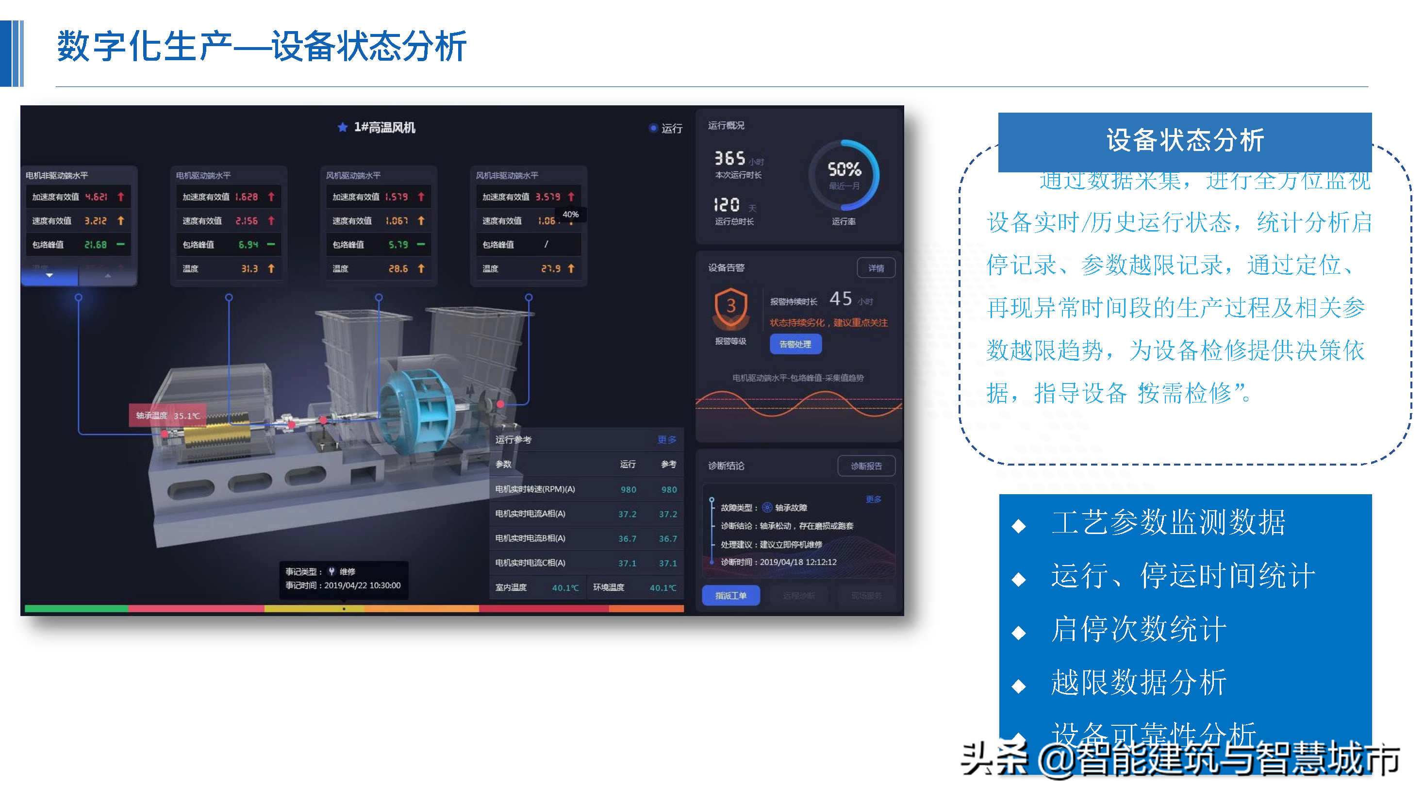 化工行业新一代“智能工厂”解决方案