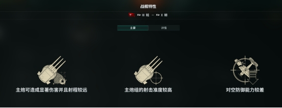 全程无坑的火炮之王，《战舰世界》R系战列舰分析