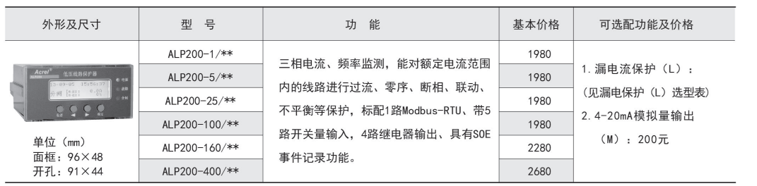 安科瑞ALP智能低压线路保护装置 信号报警