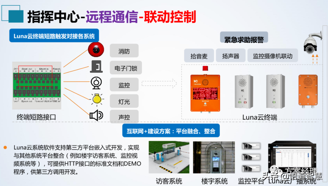 应急指挥中心系统集成方案(ppt)