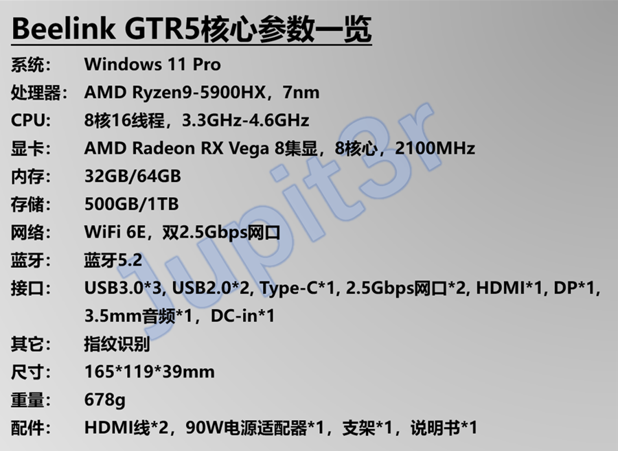 锐龙9+2.5G双网口+WiFi6E+指纹识别，最强迷你主机深度评测