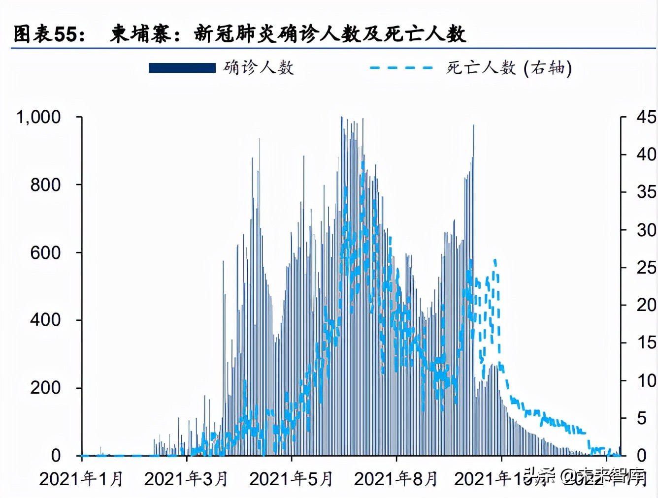 纺织服装行业研究：国产品牌未来市场份额有望提升