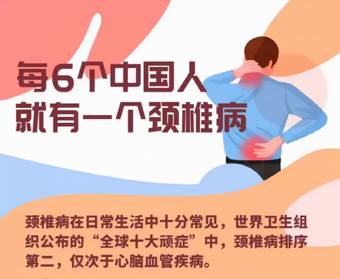 颈椎健康AI管理系统发布，SKG再次成为行业破局者