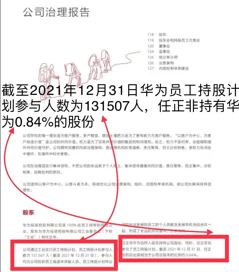 华为今年第二次分红，任总以及华为员工分别能分多少钱？