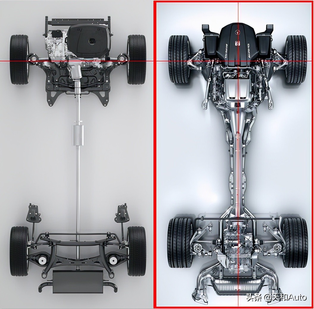 分配比例有差異但後驅車本就更重,1500×60%=900kg,前驅,1750×50%=8